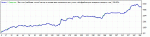 GBPJPY_01.01.2012-09.03.2015_fixedlot_0.1.gif
