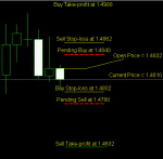simple-price-based-trading-chart.png