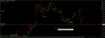 USDCADcH1.png