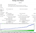 StrategyTester-risk_5%.png