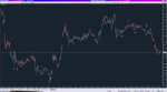 LH Deviation AA Low High_06-12-2019_EURJPY.png