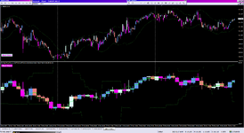 Real Price Chart_20-02-2023.png