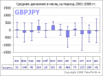1010_1_GBPJPY.png