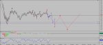Chart_GBP_USD_Weekly_snapshot.jpg