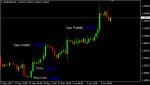 xbars-forex-system-1.png