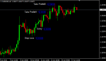 xbars-forex-system-2.png