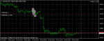audusd-m15-REAL.png