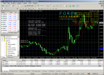 eurusd-m5-forexinn-limited.png