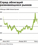 forex-forbes-16092013.png