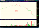 2013-10-16-TOS_CHARTS.png