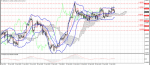 technical_gbpusd_05_03-2014.png