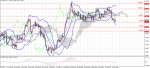 technical_gbpusd_05_03-2014.png