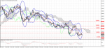technical_usdchf_05_03-2014.png