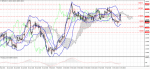 technical_gbpusd_12_03-2014.png