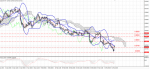 technical_usdchf_12_03-2014.png