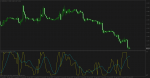 Stochastic RSI.png