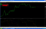 Speed candles on tick chart 1.PNG