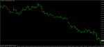 eurusd-h1-forex-trend-limited.png
