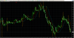 signaly AUDUSD.png