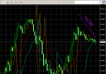 12-38 sell CADJPY 94,257.png