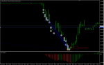 USDCHF M1 - selected.png