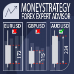 moneystrategy-logo-200x200-2678.png