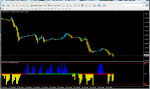 Forex CCI 7.PNG