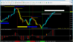 Scalping and Binary Options 2.PNG