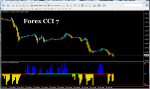 Forex CCI 7.png