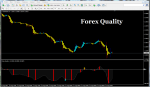 Forex Quality.png