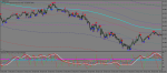 22gbpjpy-m5-ifcmarkets-corp-2.png