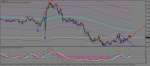23gbpjpy-m5-ifcmarkets-corp.png