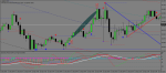 gbpjpy-m5-ifcmarkets-corp-4.png