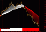 the-80s-trading-system-mt4-indicators.gif
