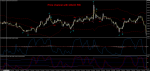 price-channel-with-macd-rsi-trading-reversal (1).png