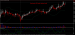 stochastic-rsi-with-heiken-aschi-strategy.png