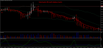 stochastic-rsi-with-heiken-aschi-strategy (1).png
