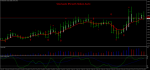 stochastic-rsi-with-heiken-aschi-strategy (2).png