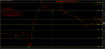 kim-signals-with-fibonacci-reversal-trading.png