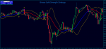 binary-options-strength-strategy (1).png