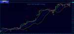binary-options-strength-strategy (2).png