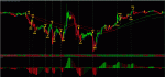 red-green-candle-strategy.gif