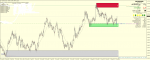 AUDNZD.eDaily.png