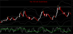 fast-rsi-with-double-bands.png