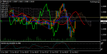 gbpusd-m5-fxopen-investments-inc.png