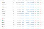 crypto-top15-2018-06-17.jpg