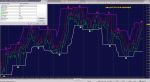 Renko SuperSignals v3 Double Channels_2018-10-18.png