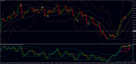 dz-tdi-rsi-with-bollinger-bands (3).png