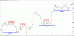 support-resistance.gif