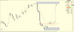 NZDJPY.mH4.png
